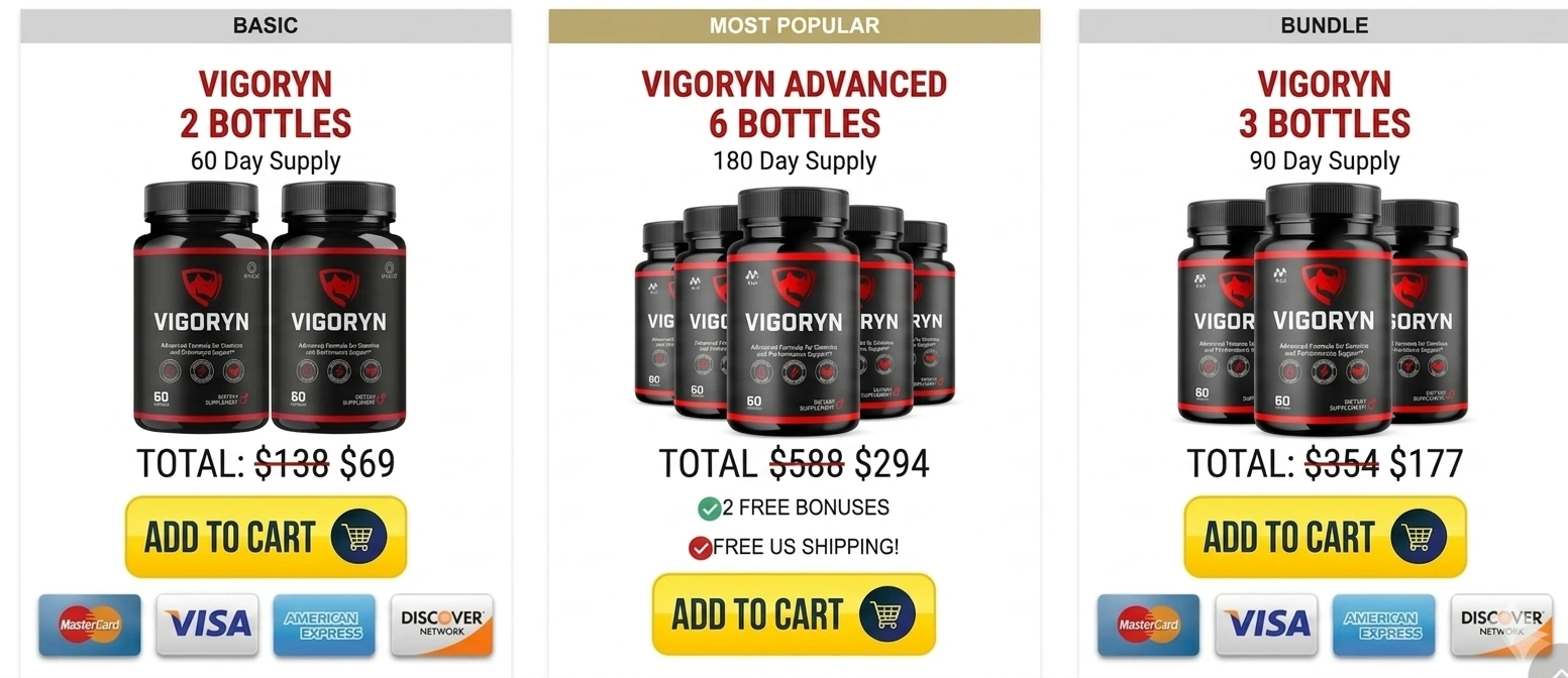 Vigoryn   Pricing Details